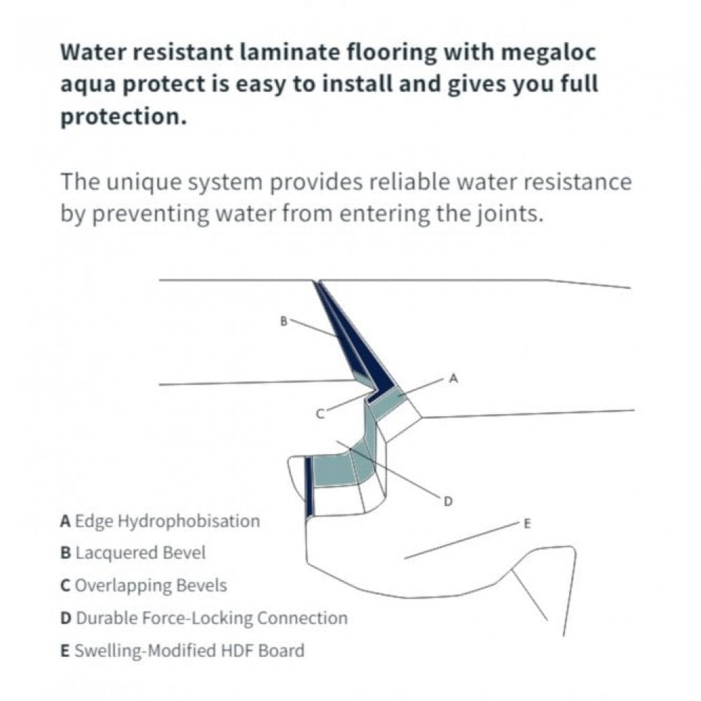Clean Blue Slate - Universo Water-Resistant 8mm Water-Resistant Laminate Flooring (113502)