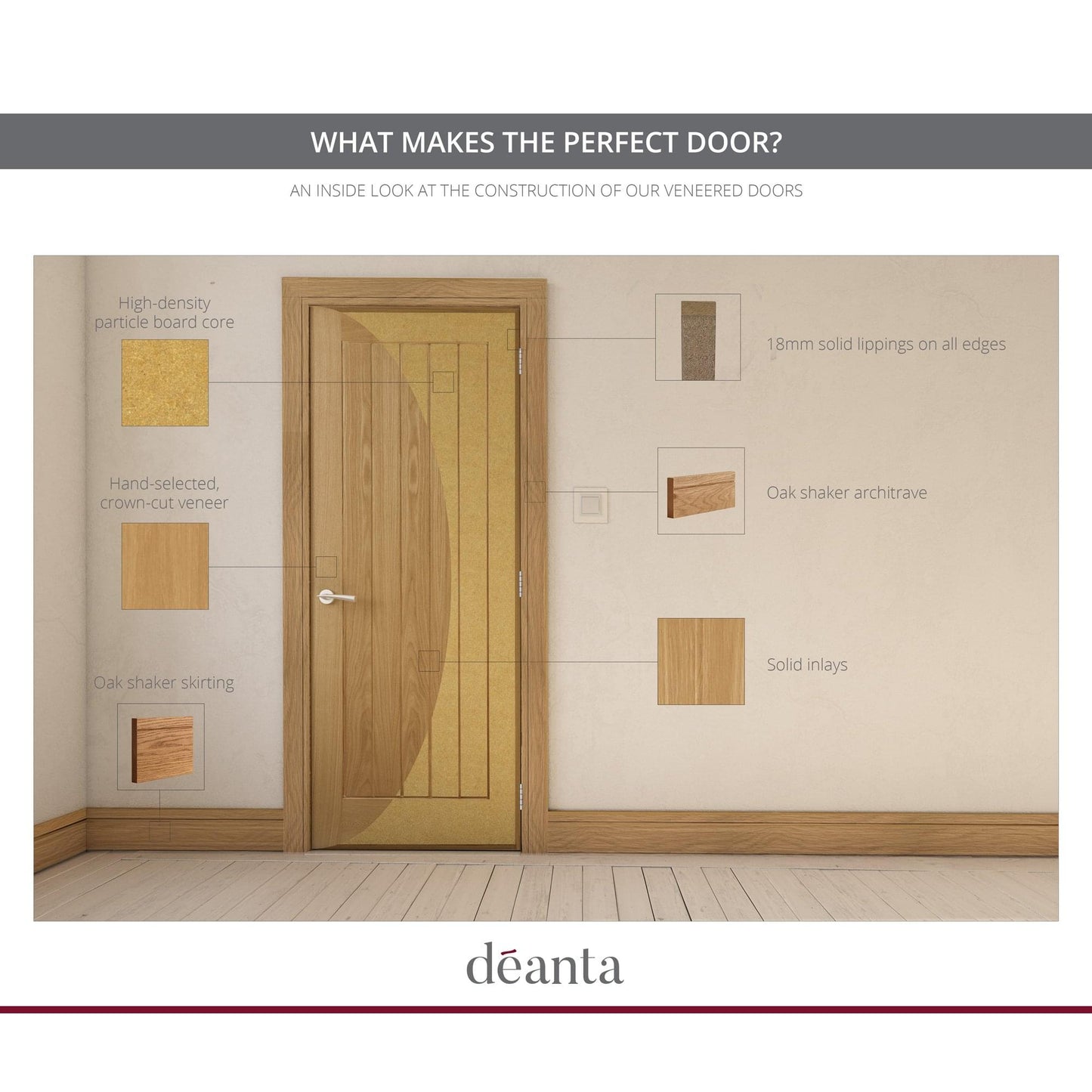 B-Grade Oak Internal Fully Finished Augusta 5 Panel Door (38419)