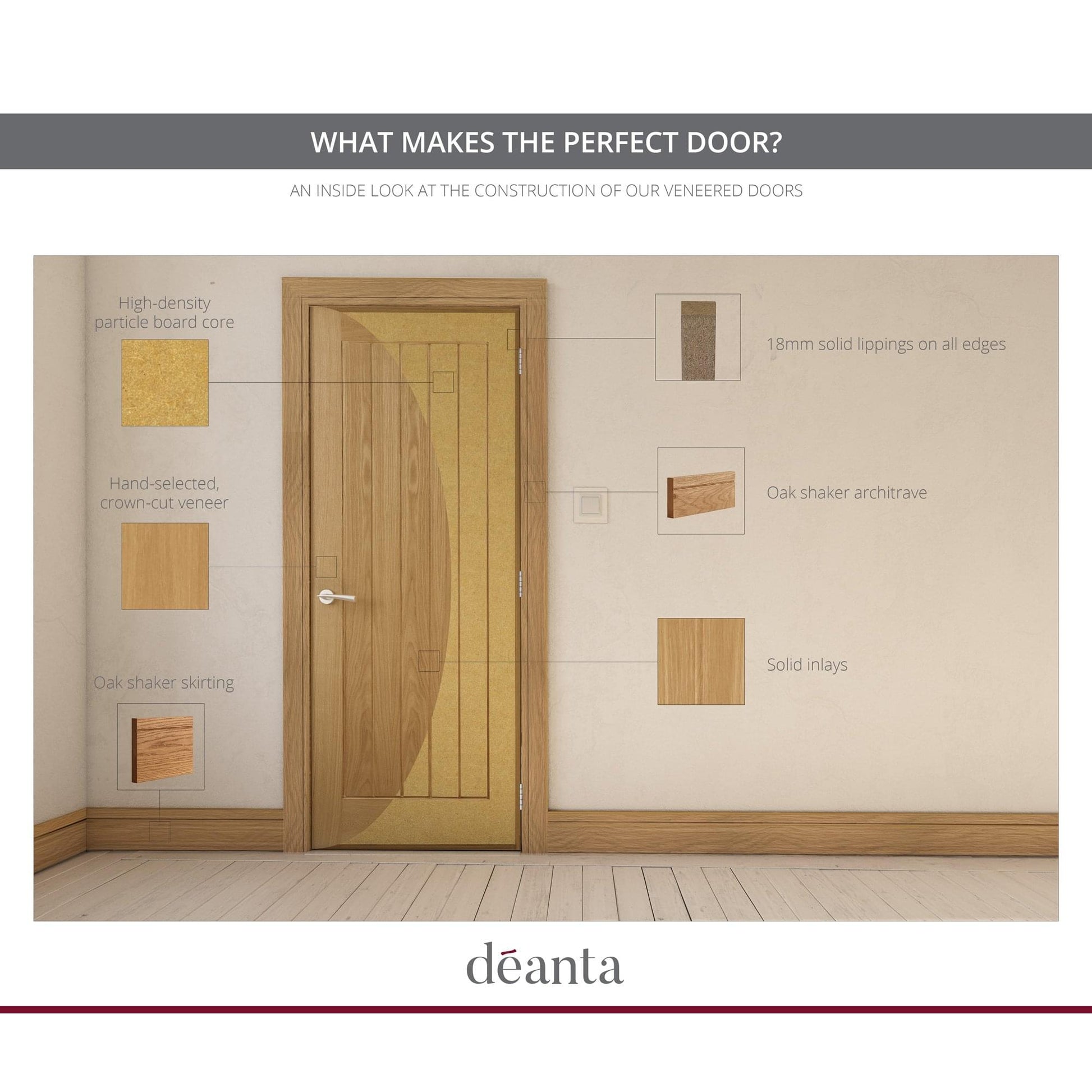B-Grade Oak Internal Fully Finished Augusta 5 Panel Door (38419)