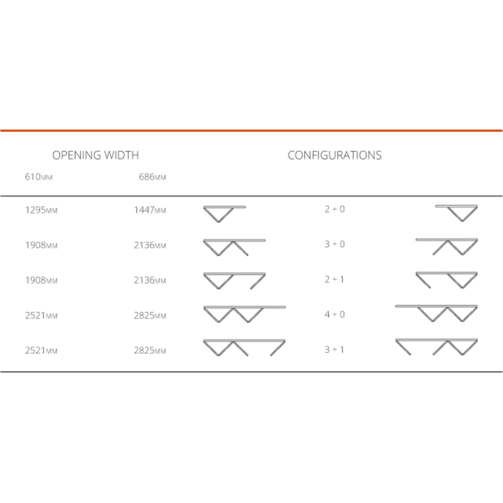B-Grade Oak Internal Unfinished Fold Room Divider Kit (51822)
