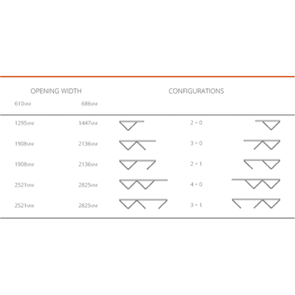 B-Grade Oak Internal Unfinished Fold Room Divider Kit (51822)