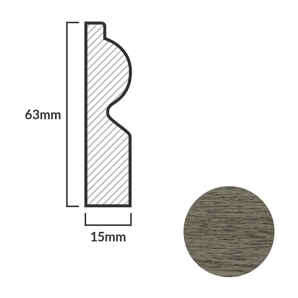 Medium Grey - 2.4m Torus Laminate Skirting Board (84930)