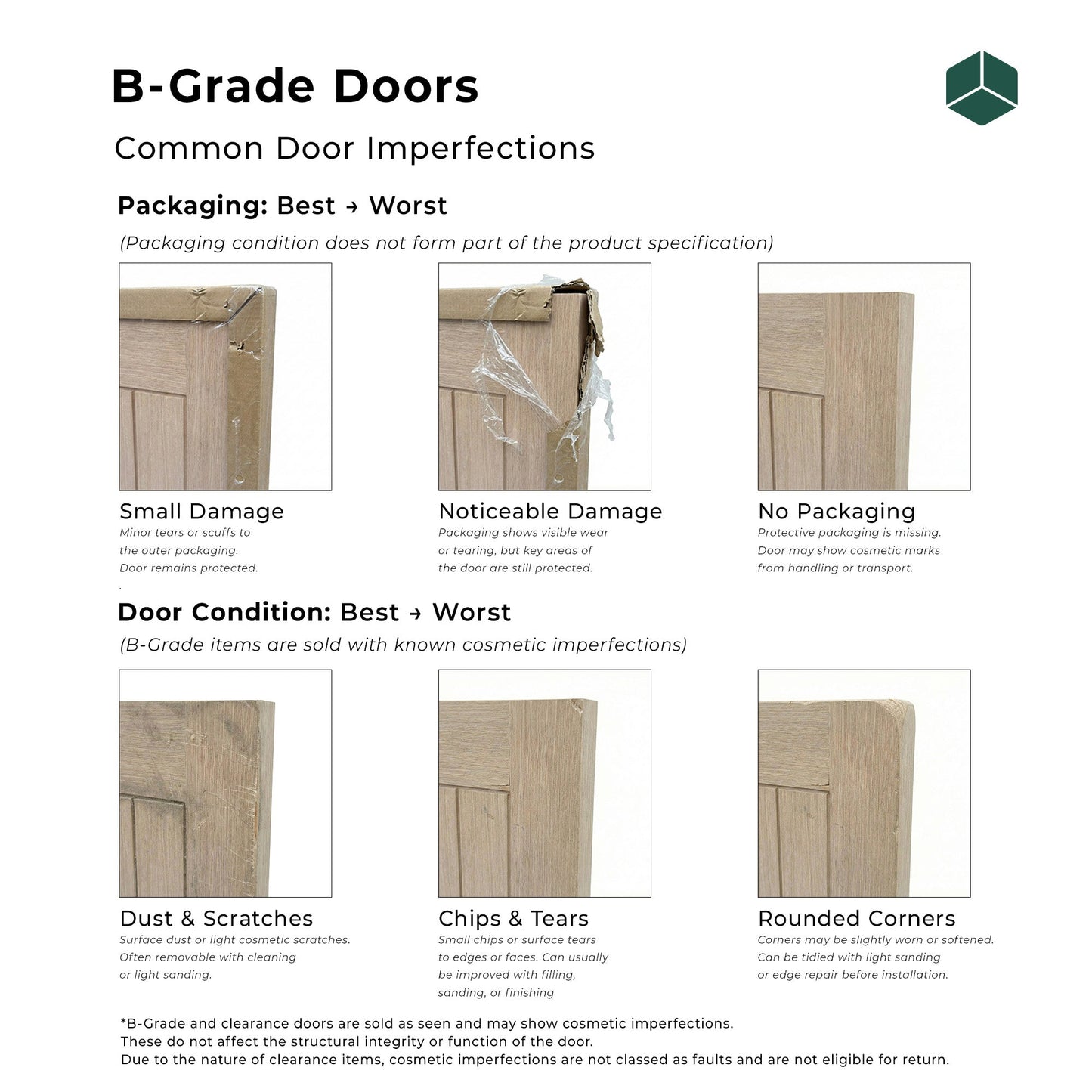 B-Grade Blonde Oak Internal Fully Finished Endure Laminate Stockholm Door