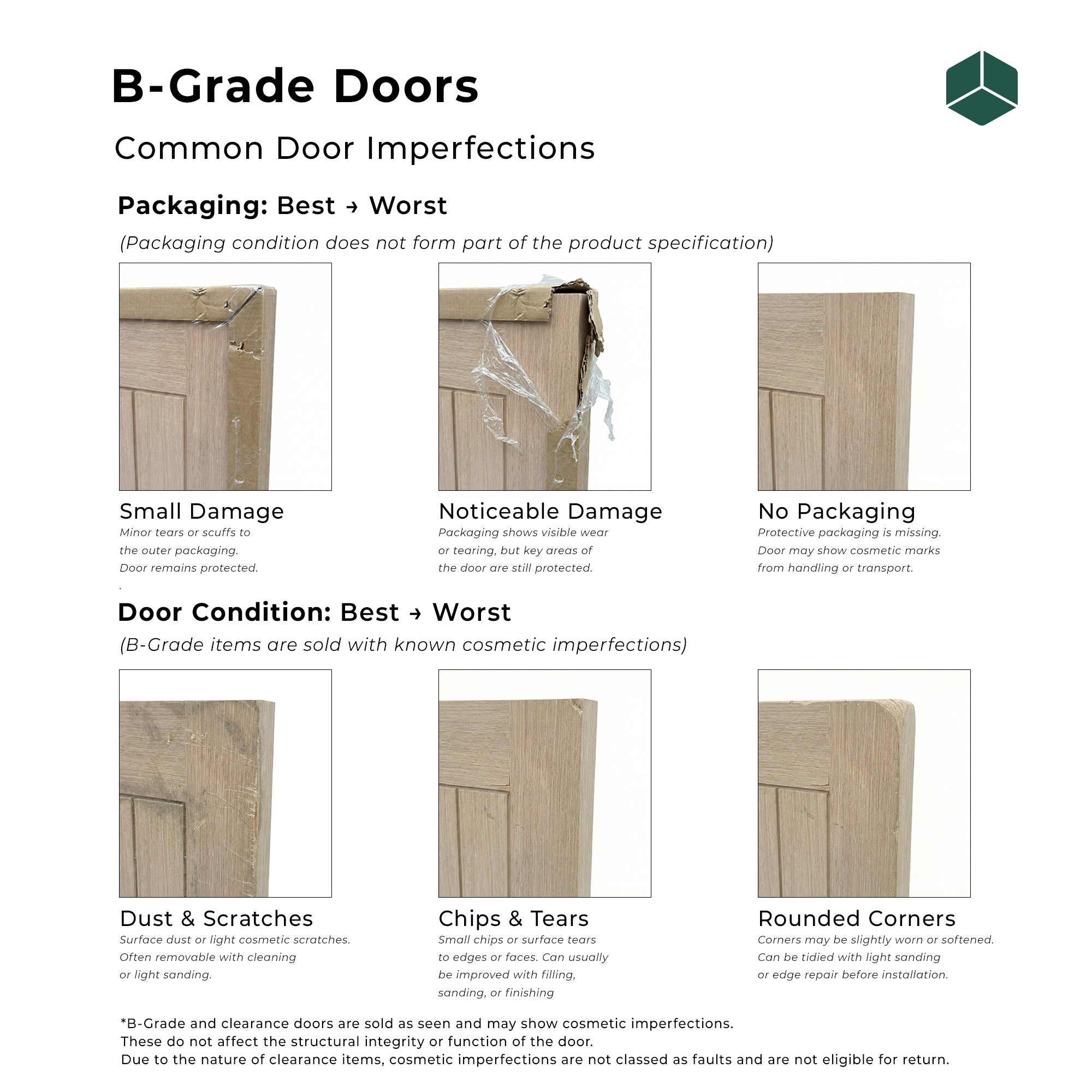 Liberty Doors B-Grade Oak Internal Unfinished Farley Door – Leader