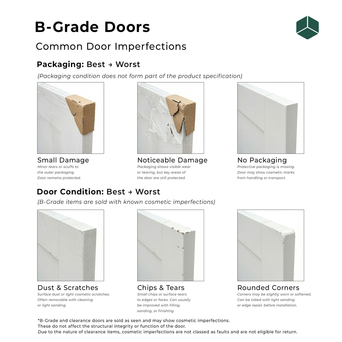 B-Grade White Internal Primed Bifold Pattern 10 2 Panel Door